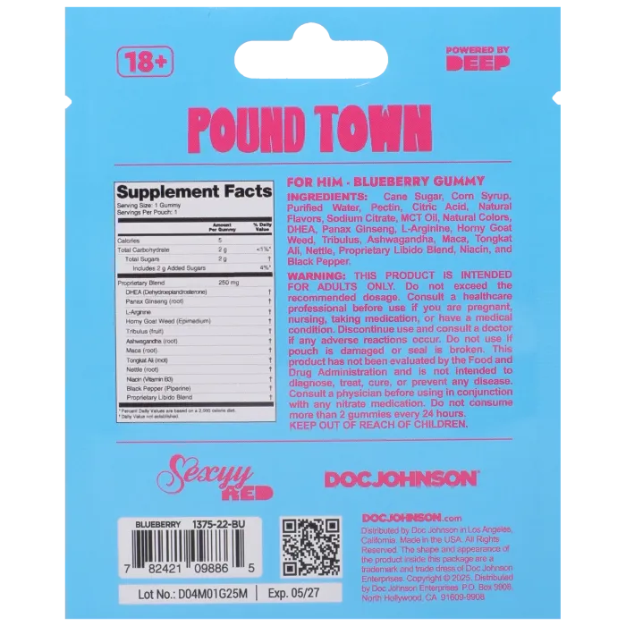 The Classics Sexyy Red Pound Town gummy blueberry single