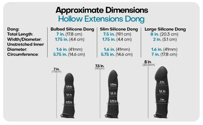 The Classics Body Extensions BE Ready strap-on set 4-delig